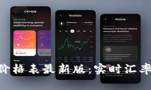 比特交易所APP价格表最新版：实时汇率与交易策略解析