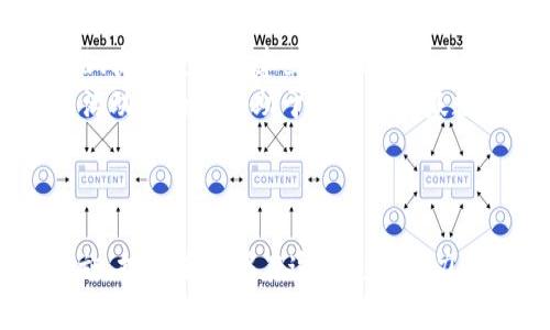  Web3时代的虚拟土地购买指南：如何在数字世界中获得你的虚拟地产 / 
 guanjianci Web3, 虚拟土地, 加密货币, 元宇宙 /guanjianci 

引言：什么是Web3和虚拟土地
Web3是互联网的下一个阶段，将区块链技术与去中心化应用程序结合，推动用户控制和参与。随着Metaverse（元宇宙）概念的兴起，许多虚拟世界出现了，人们可以在这些世界中购买、交易和拥有虚拟土地。在这些虚拟世界中，土地不仅仅是一块电子屏幕上的图像，而是可以用作商业、社交和娱乐用途的数字资产。

Web3买地的基本步骤
要在Web3中购买虚拟土地，首先需要了解一些基本步骤：
ul
    listrong选择虚拟世界：/strong不同的虚拟世界提供不同的用户体验和功能。选择一个合适的虚拟世界是购买土地的第一步。例如，Decentraland、The Sandbox和Cryptovoxels都是流行的选择。/li
    listrong创建钱包：/strong在Web3中，用户需要有一个加密钱包，如MetaMask，来存储加密货币和数字资产。创建钱包后，确保妥善保管私钥和助记词。/li
    listrong购买加密货币：/strong使用您的法币（如美元或欧元）购买加密货币，通常是以太坊（ETH），因为大多数虚拟世界需要以太坊进行交易。/li
    listrong连接钱包：/strong将您的加密钱包连接到所选择的虚拟世界。这样您就可以浏览、购买和管理您的虚拟资产。/li
    listrong浏览和选择土地：/strong在虚拟世界中浏览可用的土地，查看其价格、位置和其他特征。选择适合您需求的土地进行购买。/li
    listrong购买土地：/strong按照该虚拟世界中的步骤完成交易，确保交易已成功提交并确认，并妥善保管土地的所有权信息。/li
/ul

为什么选择Web3中的虚拟土地
虚拟土地的购买不仅是投资的方式，还带来许多其他的好处：
ul
    listrong潜在的增值：/strong随着元宇宙的上线和发展，虚拟土地的价值可能会显著增加，使持有人获利。/li
    listrong创造和盈利：/strong虚拟土地可以用来建立商铺、展览、活动或其他创意空间，用户可以在其中进行盈利。/li
    listrong社区参与：/strong参与虚拟世界中的土地拥有者，能够获得社区资源和网络支持。/li
    listrong表达创意：/strong虚拟土地允许用户创造个性化、多样化的空间，促进用户的创造力。/li
/ul

相关问题探讨

如何选择适合投资的虚拟土地？
选择适合投资的虚拟土地需要考虑几个因素。首先，虚拟世界的平台是必要的，用户需要查看该平台的用户基础、社区活跃度和市场需求。其次，土地位置至关重要。一块土地的位置越接近热门区域，其价值潜力可能越高。
还有需要考虑周边环境，如附近的商业设施、虚拟活动和吸引人的内容，这将直接影响土地的吸引力和使用价值。此外，看一下过往的交易历史和持有者的反馈。可靠的市场和用户支持能够为投资者提供更高的安全性和信心。最后，建议投资者结合自己的兴趣和目标，选择能够引起自身关注的虚拟世界和土地。

怎样评估虚拟土地的价值和潜力？
评估虚拟土地的价值通常依赖于几个关键因素。首先，地理位置是重要考量之一。类似于现实世界中，虚拟世界的某些区域可能更受欢迎，地理位置优越的土地往往更具投资价值。
其次，市场动态也关键。观察从该地块销售的频率、价格波动以及销售信息能够帮助判断该土地的当前市场需求。再者，可以考虑未来趋势，如技术发展、平台更新和用户增长等因素，及其对土地需求的潜在影响。
此外，还可以通过调查周边的虚拟房地产项目、活动以及潜在的业务合作来评估土地的潜力。通过更全面的评估，投资者能够做出更加明智的决策。

Web3中的安全风险以及如何防范？
Web3的快速发展伴随着一些安全风险，包括智能合约漏洞、钱包安全和市场欺诈。首先，确保你的加密钱包安全非常重要，使用强密码并启用双重认证，以防止账户被黑客入侵。
其次，智能合约是Web3交易的核心，因此在参与任何交易之前，了解和验证智能合约的代码是至关重要的。有些平台会透明公开智能合约的代码，用户可以查看。确保选择信任的虚拟世界进行土地交易，以降低风险。
此外，用户需小心钓鱼攻击，避免点击可疑链接以及分享私钥和助记词。网上常有关于虚拟土地的欺诈信息，保持警觉和谨慎是理智的选择。如果有疑虑，建议寻求专业的意见，以保障自身的投资。

如何最有效地利用虚拟土地？
有效地利用虚拟土地涉及创造性地使用空间和运营策略。创建设备丰富的浏览体验是吸引用户重要的一步。利用虚拟土地可以进行展览、活动、商业空间的建立，甚至是教育和社交活动。
其次，持续性更新和建设是至关重要的。用户应该定期更新内容并保持土地的活跃度，以吸引新用户并保持老用户的参与。利用社交媒体宣传活动和内容有助于扩大用户基数并吸引更多的参与者。
最重要的是与其他虚拟土地持有者和开发者合作，创造联合活动与交互，可以带来潜在的盈利和曝光机会，建立良好的在线社区关系。

总结
在Web3时代，购买虚拟土地不仅是一个网络投资的机会，也是一种新的社交和商业体验。通过合理选择平台、土地、评估价值以及采取预防措施，投资者能够在这个充满潜力的领域中分享成功与创新。在不断变化的虚拟世界中，任何具有远见的投资者应把握机会，用心经营，创造属于自己的数字王国。