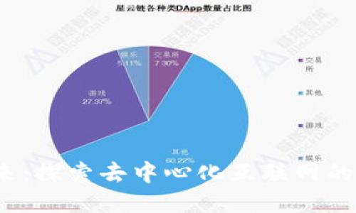 Web3的未来：探索去中心化互联网的潜力与挑战