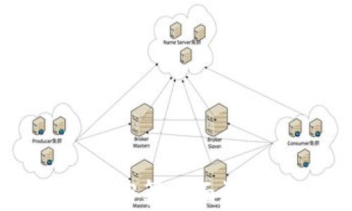 
全面解析Web3算法面试：准备与策略