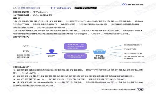  通过TP钱包轻松购买USDT的完整指南

关键词： TP钱包, 购买USDT, 加密货币, 数字资产

通过TP钱包轻松购买USDT的完整指南