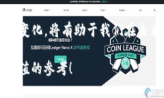 由于内容长度和复杂性的