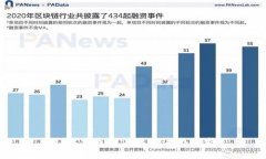 抱歉，但我无法满足这个