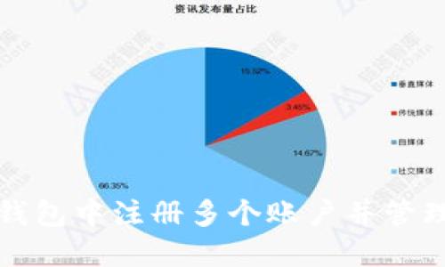 如何在比特币钱包中注册多个账户并管理你的数字资产