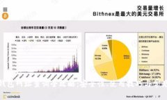 : 比特派钱包网址查询全攻