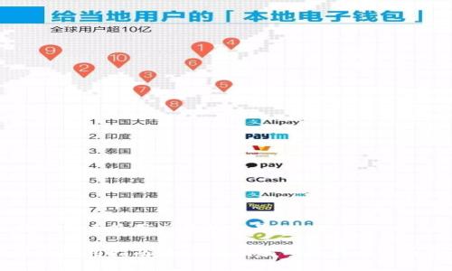 比特派怎么使用交易所交易

比特派使用指南：如何在交易所进行比特币交易