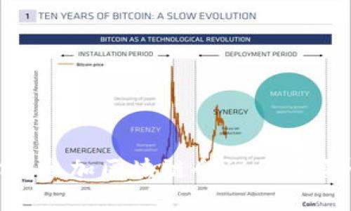 探索Web3时代：参加区块链会议的重要性及参与策略