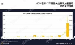 比特官网下载入口：如何
