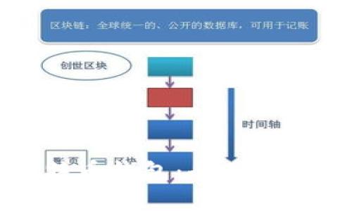 如何解锁比特币钱包：全面指南与最佳实践