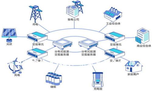 比特派（BitPie）是一种数字资产管理工具，主要被用于加密货币的存储、交易和管理。比特派在加密货币领域扮演着重要角色，随着区块链技术的发展，越来越多的人开始关注和使用这类工具。以下是对比特派的详细介绍。

### 比特派：数字资产管理的未来