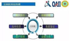 深入探索Web3：从基础概念