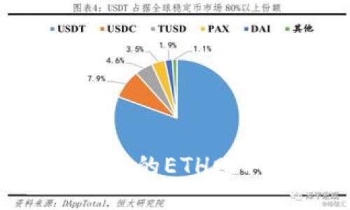 如何通过比特派钱包的ETH赚取人民币：全面指南