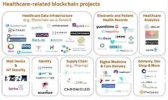 USDT钱包不显示金额的原因