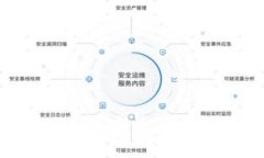 比特币钱包正确使用方法