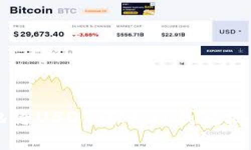  如何安全地将USDT转账到钱包地址：完整指南