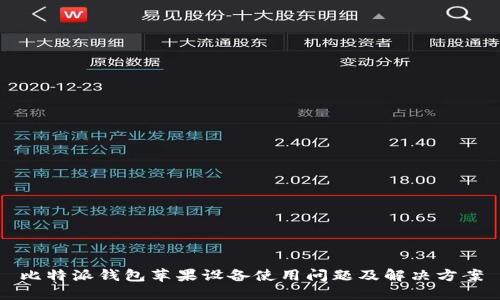 比特派钱包苹果设备使用问题及解决方案