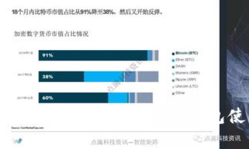 如何有效管理比特币转账与钱包使用指南