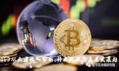 Web3从业者收入分析：行业