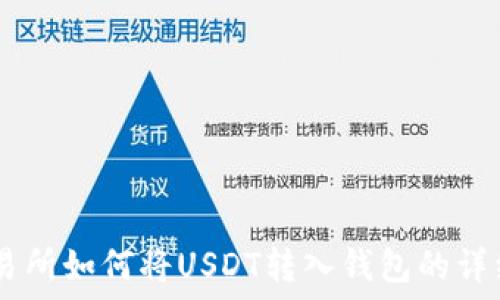  
ZT交易所如何将USDT转入钱包的详细指南