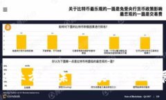 探索Web3从业方向：未来区