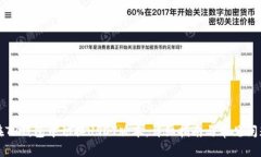 如何在TP钱包中切换USDT版