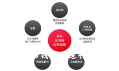如何在欧易Web3钱包中进行