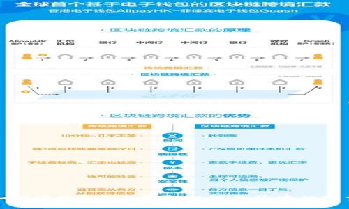 如何通过Web3获取智能合约中的变量