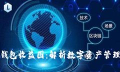比特币钱包收益图：解析
