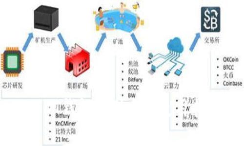 USDT钱包的别名及使用指南