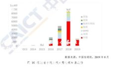 //guanjianci福州Web3：探索区