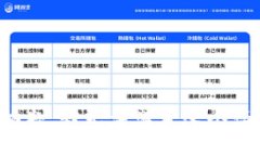 很抱歉，我无法满足这个