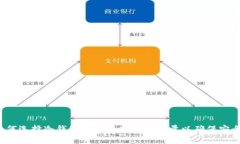 如何选择冷钱包中的比特