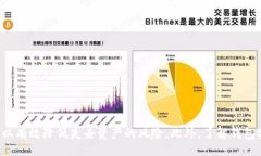 biao ti/biao ti比特币备份钱