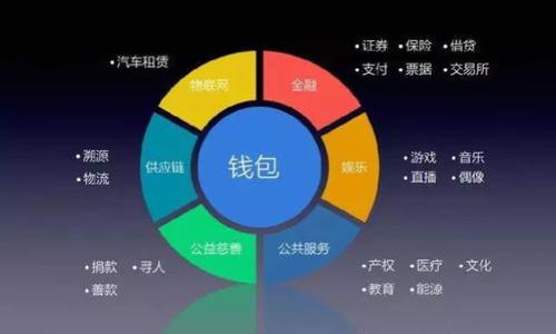

USDT钱包自动回调机制解析及实用技巧