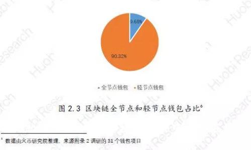 Web3时代的就业技能：开启区块链与去中心化应用的职业之路