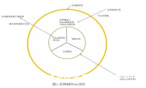 全面解析比特币钱包：选择、使用与安全指南
