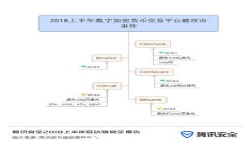 
深入探讨zk Web3：隐私保护与去中心化的未来
