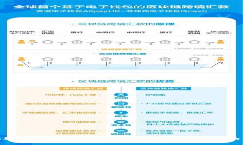 全面解析Web3债券领域：技术变革对债券市场的影响