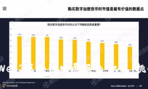 2023年全球Web3区块链发展报告：机遇、挑战与未来趋势
