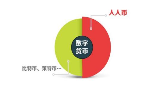   
探索Web3：适合从事Web3工作的理想人群