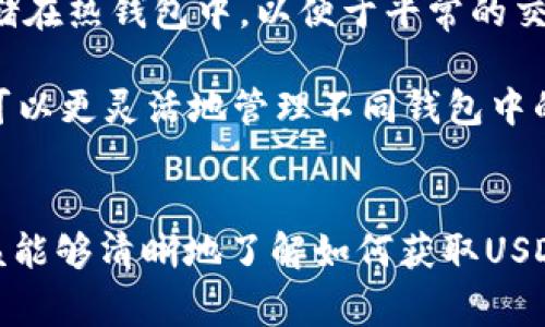 如何获取USDT钱包：详细指南与常见问题解答
USDT钱包, 获取USDT钱包, 数字货币, 加密货币/guanjianci

简介
随着数字货币的普及，USDT（泰达币）作为一种稳定币，在交易、投资和日常支付中扮演了重要的角色。但要使用USDT，首先必须拥有一个简单易用且安全性高的钱包。本文将详细介绍如何获取USDT钱包、推荐钱包类型，以及围绕这一主题的常见问题解答，帮助您顺利开始在USDT中的旅程。

USDT钱包的种类
在获取USDT钱包之前，了解钱包的种类以及各自的优缺点至关重要。USDT钱包通常分为热钱包和冷钱包两大类。

strong热钱包/strong是指一直处于互联网连接状态的钱包。它们便利易用，适合频繁交易，但由于其连接网络，安全性相对较低。常见的热钱包包括：
ul
    li交易所钱包：如Binance、Coinbase等大平台提供的服务。/li
    li移动钱包：如Trust Wallet、Exodus、Mycelium等应用程序。/li
    li桌面钱包：如Electrum、Atomic Wallet等计算机端软件。/li
/ul

strong冷钱包/strong是指不连接互联网的钱包，如硬件钱包和纸钱包。它们的安全性高，适合长期保存USDT，但在交易时可能不如热钱包方便。常见的冷钱包包括：
ul
    li硬件钱包：如Ledger、Trezor等设备。/li
    li纸钱包：通过在线服务生成，并在纸上打印出来，可离线存储。/li
/ul

获取USDT钱包的步骤
无论您选择热钱包还是冷钱包，获取USDT钱包的步骤通常如下：

h41. 选择钱包类型/h4
根据您的使用需求，选择热钱包或冷钱包。如果您是刚开始接触数字货币并频繁交易，热钱包可能更合适；如果您主要是长期投资，那么冷钱包安全性更高。

h42. 注册或购买/h4
如果您选择的是热钱包，如交易所钱包，您需要在平台上注册账户，按照提示完成身份验证（KYC）流程。如果选择硬件钱包，您需要到官方网站或授权经销商处购买，并确保选择正品以保证安全。

h43. 安装并设置钱包/h4
对于移动和桌面钱包，您需要下载并安装相应的应用程序，按照指引设置钱包。确保选择一个强密码，并备份助记词或私钥，确保您的数字资产安全。

h44. 导入或创建USDT地址/h4
创建钱包后，您将获得一个USDT地址。您可以向其他人提供此地址，以接收USDT，或在平台间转账。

常见问题解答

h41. 我应该选择热钱包还是冷钱包？/h4
选择热钱包还是冷钱包主要依赖于您的交易需求和安全考虑。对于频繁交易的用户，热钱包更为方便，操作简单，通过手机即可完成交易。而对于长期持有数字资产的用户，冷钱包则提供更强的安全保障，不易被黑客攻击。

热钱包的优点在于其易用性和快速交易，而缺点则是由于常连接网络而存在被攻击的风险。冷钱包虽安全，但在交易时需要额外步骤，可能需手动转移资产。建议用户根据自己的需求以及对安全性的认识做出选择。

h42. 如何确保我的USDT钱包的安全？/h4
确保USDT钱包安全的措施有很多。首先，使用复杂和独特的密码，并启用双重身份验证（2FA）以提高安全性。其次，确保您的设备安全，不下载来源不明的应用，定期更新软件。

对于冷钱包用户，妥善保存助记词和私钥非常重要，更不要将其存储在电子设备上，建议在安全的地方以物理形式备份。此外，定期检查钱包账户的活动，及时识别任何可疑交易或异常行为。

h43. 如果我丢失了钱包的助记词或私钥，该怎么办？/h4
丢失助记词或私钥是数字货币持有者面临的重大风险之一。如果您所有的备份都丢失了，您将无法再访问自己的资产。对此，建议用户事前做好备份，使用物理方式记录助记词，并保存在安全、不同的地方。

在某些情况下，例如硬件钱包的恢复功能，您可能能够通过恢复助记词来恢复钱包。但如果助记词丢失，恢复几乎是不可能的。如果您有备份且依旧无法找回，尝试寻找专业的帮助。但总体来说，保持数据的安全和备份是预防丢失的最好方法。

h44. 我可以将USDT存储在多个钱包中吗？/h4
当然可以，将USDT存储在多个钱包中是一个良好的实践，它不仅可以分散风险，还可以方便管理。用户可以选择将一部分USDT存储在热钱包中，以便于平常的交易和支出，而将大部分USDT存储在冷钱包中以提高安全性。

分散存储可以减少因为单一钱包被攻击或丢失而导致的全部损失。同时，保持多重备份也是安全的关键。此外，用户在交易时，也可以更灵活地管理不同钱包中的资产和资金流动，从而实现更好的资产配置。

总结
获取USDT钱包并不复杂，但选择合适的钱包类型、设置和安全措施是确保您的数字资产安全的关键。通过本文的详细介绍，您应该能够清晰地了解如何获取USDT钱包，并回答了与之相关的一些常见问题。祝您在数字货币的世界里平安顺利！