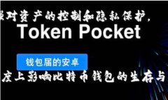 baioti比特币钱包的未来：