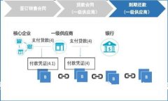 第6届世界Web3峰会：探索去