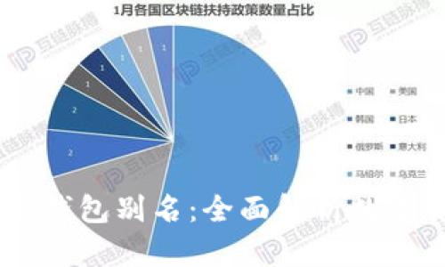 USDT钱包号与钱包别名：全面解析数字货币存储概念