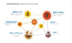 比特币钱包Plustok无法提现
