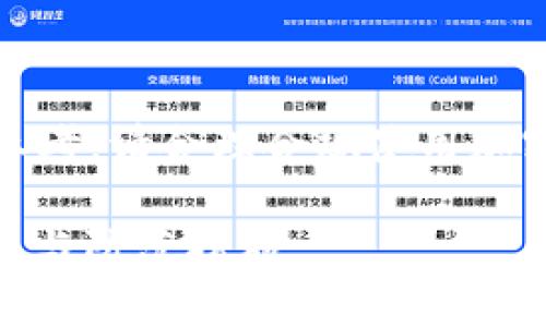 请注意，以下内容仅供学习和参考，请合理合规使用加密货币并采取适当的安全措施。

USDT在钱包里怎么被盗的原因与防范措施