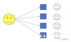 比特币钱包能否存储其他