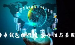 2020年比特币钱包排行榜：