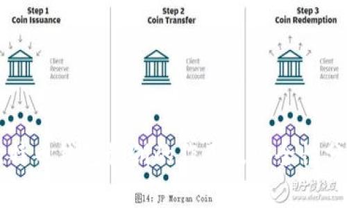 比特币钱包秘钥的作用及安全性分析