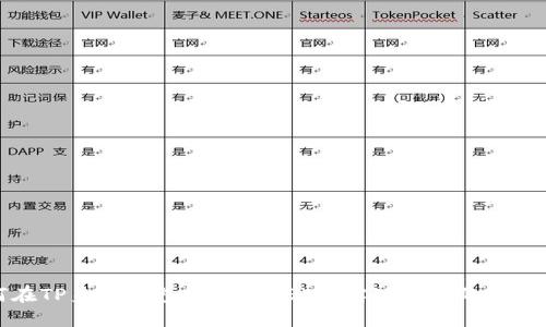 如何在TP身份钱包中添加USDT，实现资产的高效管理